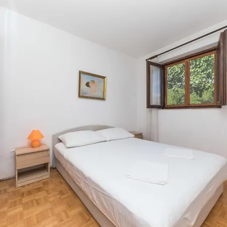 House Jelka * Okrug Gornji